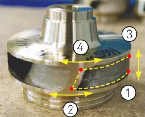 Figure 1. Impeller with marked deburring path and direc- tions of path adaption.  