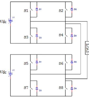 Fig.1. Five level H-bridge inverter circuit.  