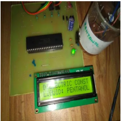 Table 1: Evaluation Table of Dielectric Constant Measurement of Liquid 