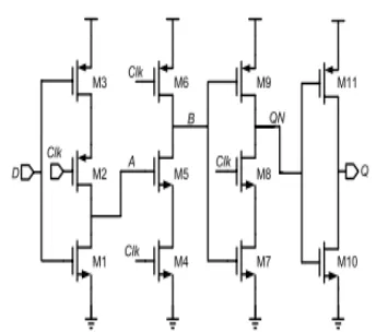 FIGURE 1:general 