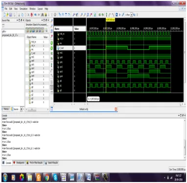 Figure for tspc dflipflop: 