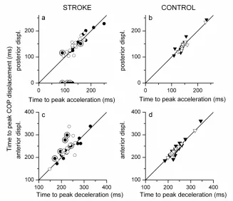 Figure 2.3 