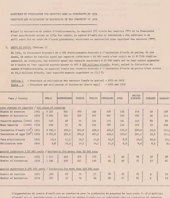 Tableau 1 