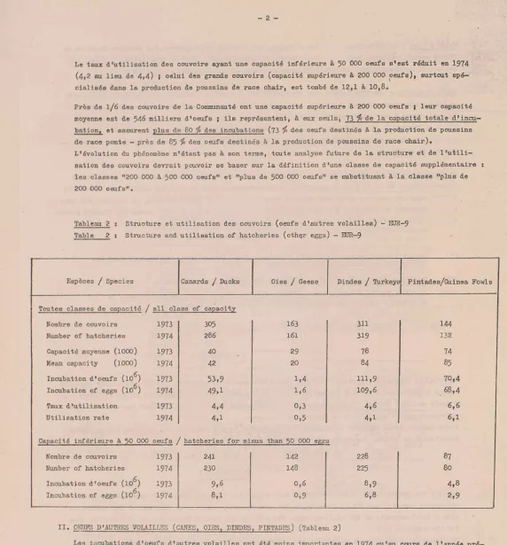 Tableau 2 ι 