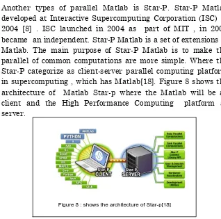 Figure 8 : shows the architecture of Star-p[18] 