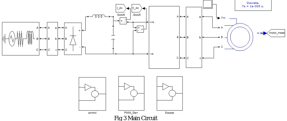 Fig 3 Main Circuit 