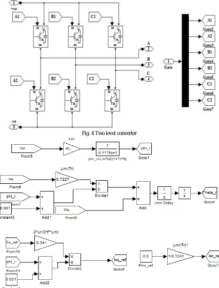 Fig. 4 Two level converter 