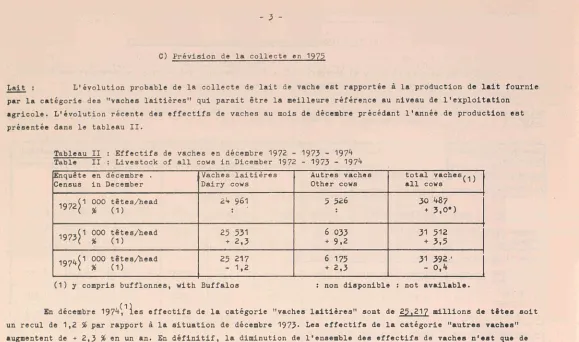 Tableau II : Effectifs de vaches en décembre 1972 ­ 1973 ­ 1974 Table II : Livestock of all cows in Dicember 1972 ­ 1973 ­ 1974 
