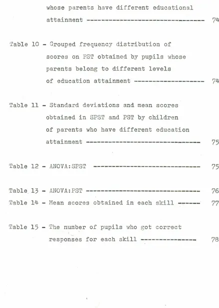 Table10 - Grouped