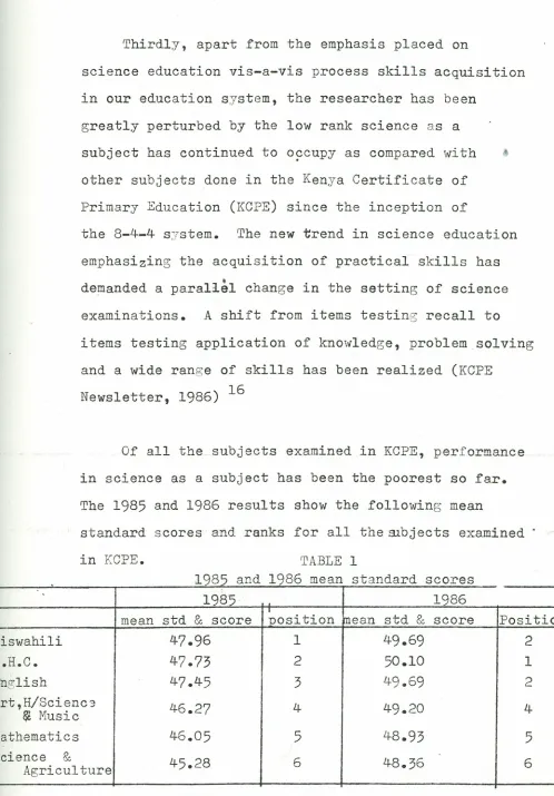 1985TABLE 1 and 1986 mean standard