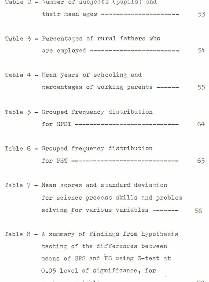 Table 2 - Number