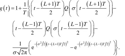 Figure 1. GMSK transmission scheme in burst mode with preamble. 
