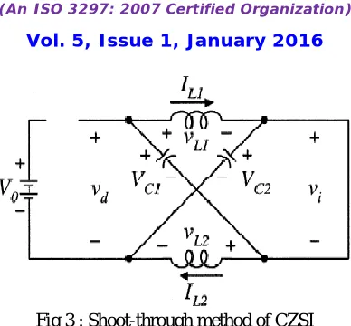 Fig 4: Non Shoot-through mode of CZSI 