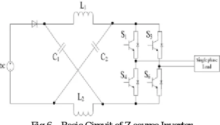 Fig 5: Equivalent circuit of PV cell  