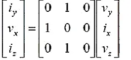 Table 1: comparison of Topologies 