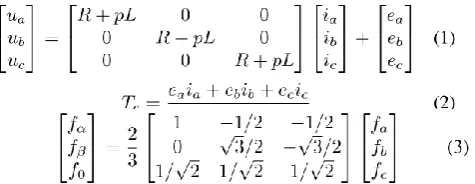 Figure 3: Block Diagram of Fuzzy Controller  