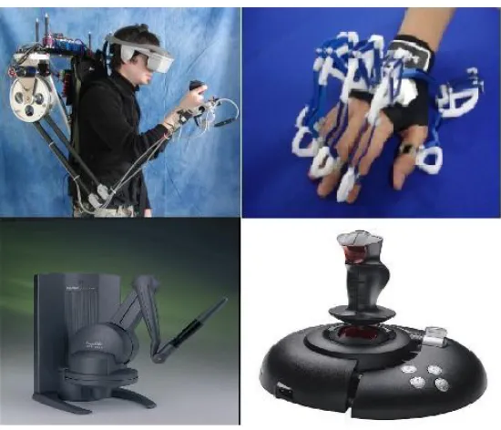 Figure 1.2: Examples of haptic interface devices currently in use and research (clockwise