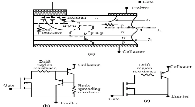 Fig.2.1:- General Configuration of a Boost Converter 