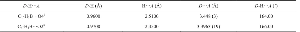 Table 3. Selected hydrogen-bond parameters.