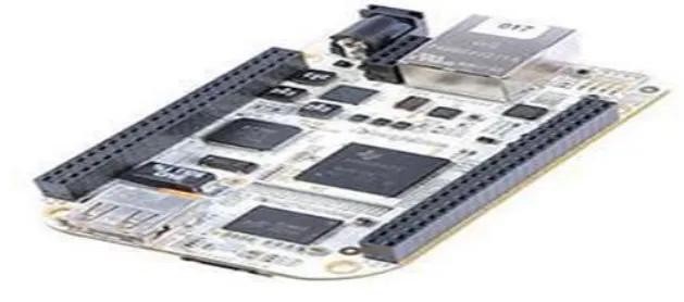 Fig. 2: Beaglebone board Technical Specifications & Features of Beaglebone 
