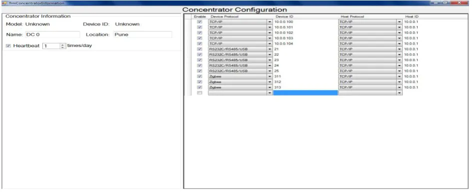 Fig. 6: Data Concentrator result after configuration  The concentrator configurator initialises the concentrator device by setting the name and location of the device