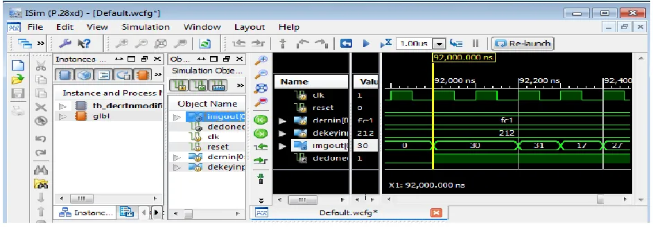 Fig .6: Simulation of ETC part  