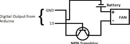 TABLE 4: DATASHEET OF LM-35 