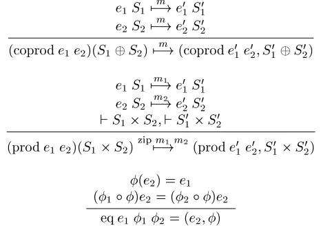 Figure 3: System Construction Operators