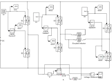 Fig.2 Simulation diagram 