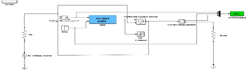 Fig. 2. Parallel arc-fault condition. 