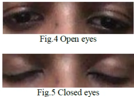 TABLE II Shows different on the road and off the road points. Driver’s gaze direction lies in which area depends on the combination of eye gaze estimation and head pose estimation calculations