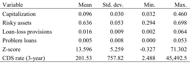 Table 1 