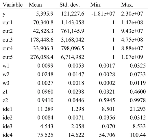 Table 3  
