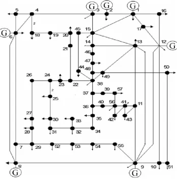 Fig. 2 Single-line diagram of the IEEE 57 bus test system [7].  
