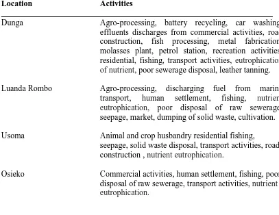 Table 4.1: Socio-economic activities occurring at the five sampling sites  