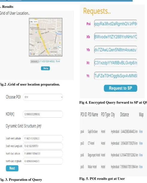Fig. 3. Preparation of Query 
