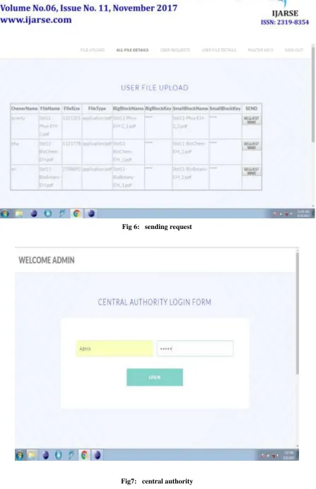 Fig 6:   sending request 