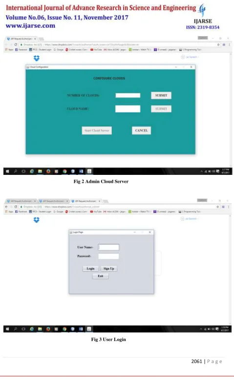 Fig 2 Admin Cloud Server 