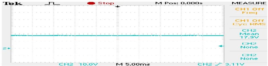 Fig. 16 Switching Pulse to Switch S2 at High light conditions  