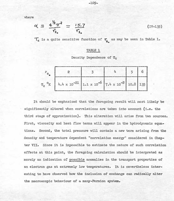 Der.sity TABLE 1 Dependence of Tc 