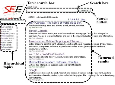 Figure 1.5: User Interface for SEE.