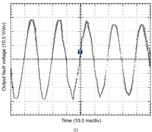 Figure 10. Adaptability of single-neuron adaptive quasi-PID control method to wave- current waveform recorded by DFR, (h) experimental fault current waveform of (g), (i) a forms with and without unpredictable frequency components