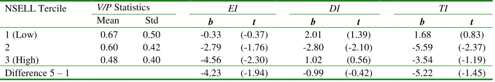 Table 8 