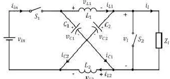 Fig.8. Practical PV device 
