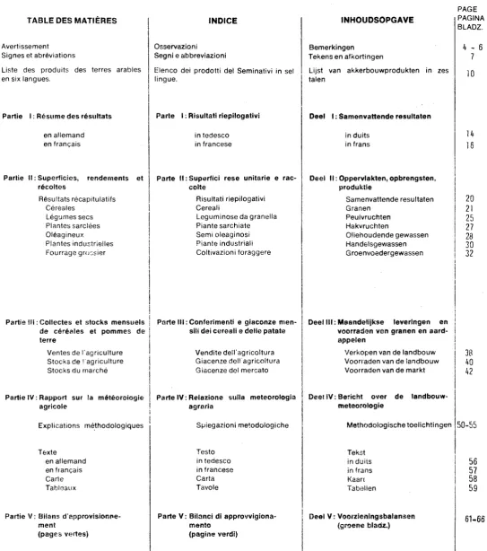 TABLE DES MATIERES 