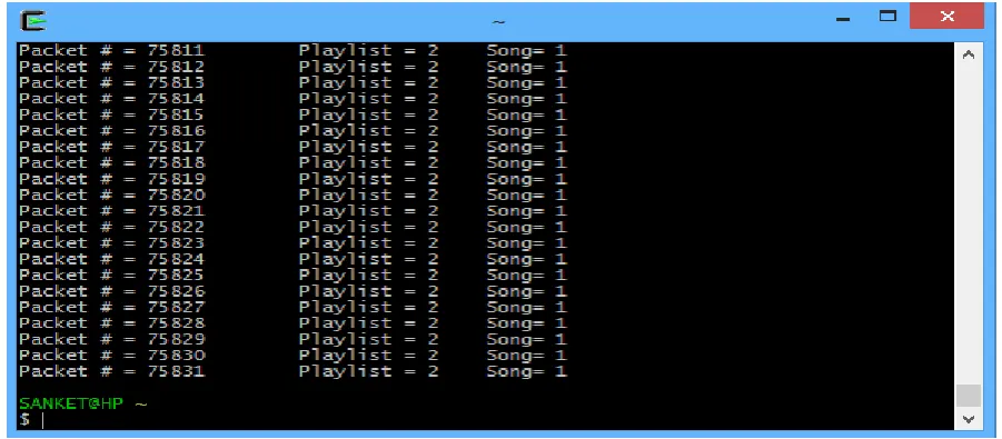 Fig. 1 Selection of Song 