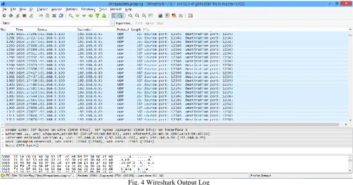 Fig. 3 Wireshark IO Graph  