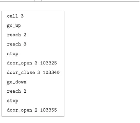 Figure 2.1 A simple log ﬁle by Andrews [15]IEEE TRANSACTIONS ON SOFTWARE ENGINEERING,
