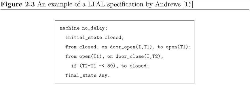 Figure 2.3 An example of a LFAL speciﬁcation by Andrews [15]640IEEE TRANSACTIONS ON SOFTWARE ENGINEERING,