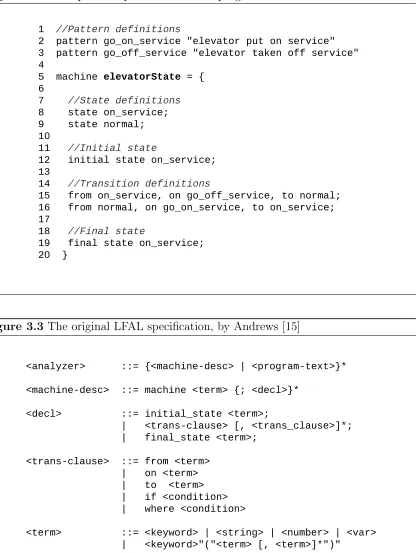 Figure 3.3 The original LFAL speciﬁcation, by Andrews [15]